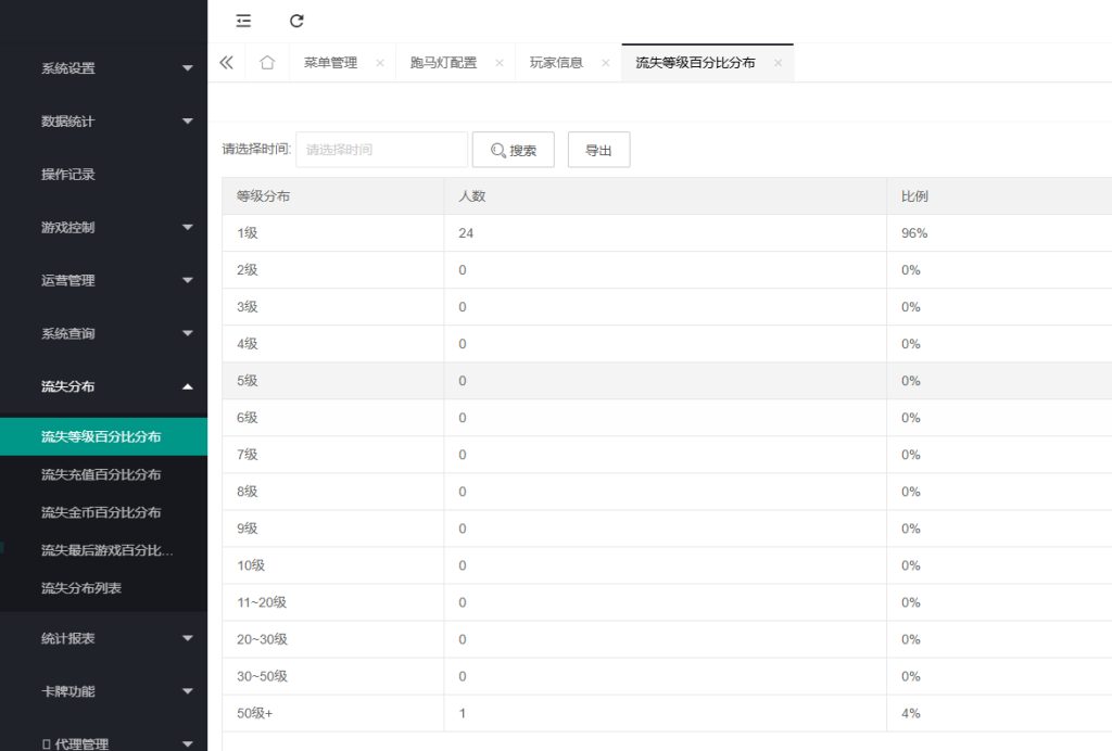 图片[6]-巴西Slots源码/印度Slots源码/美国老虎机游戏/超百款热门游戏-Brazilian Slots Source Code/Indian Slots Source Code/American Slot Machine Games/Over 100 Popular Games-旺旺源码网